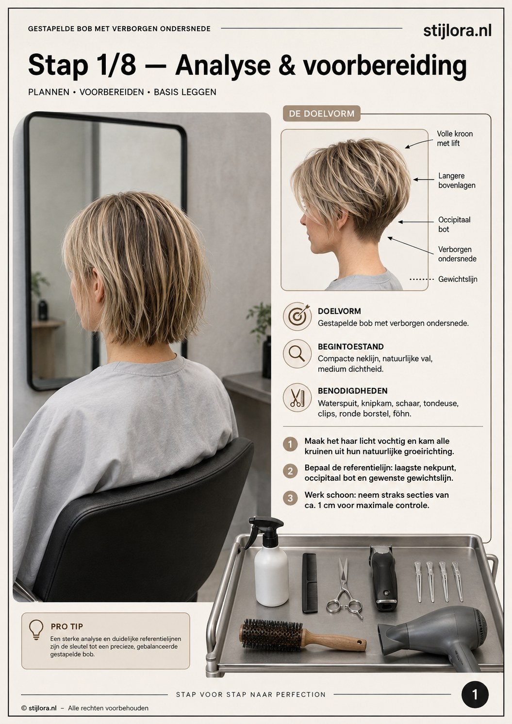 Analyse en voorbereiding voor een stacked bob met undercut met gereedschap klaar op het dienblad