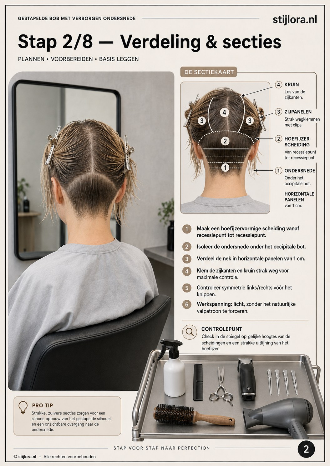 Hoefijzervormige sectie-indeling als basis voor een gelijkmatige stacked bob met undercut