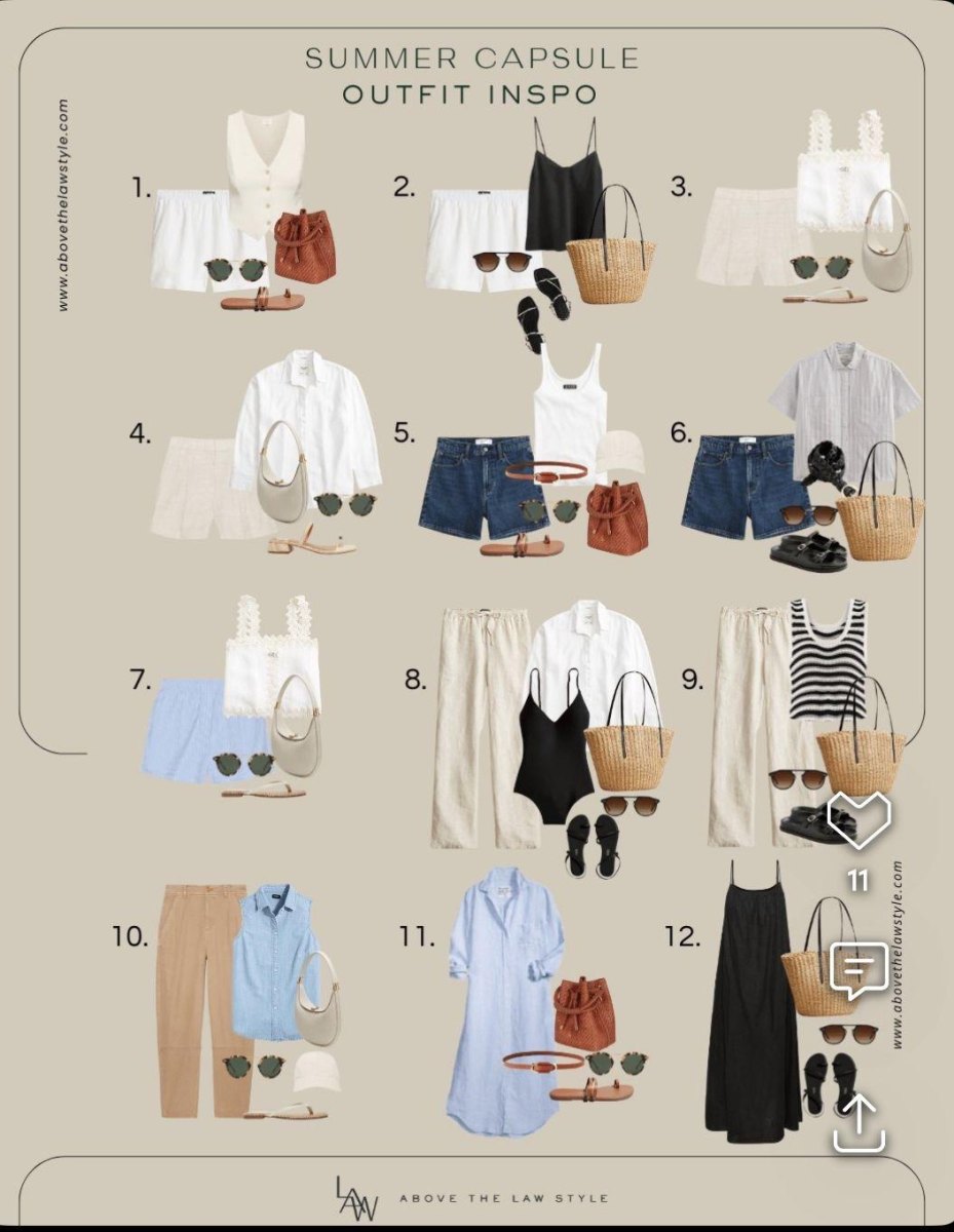 Strand naar stad zomer capsule look